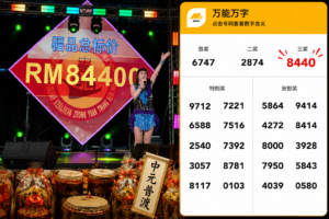 中元节4D奇闻RM84400对应Magnum 8440三奖
