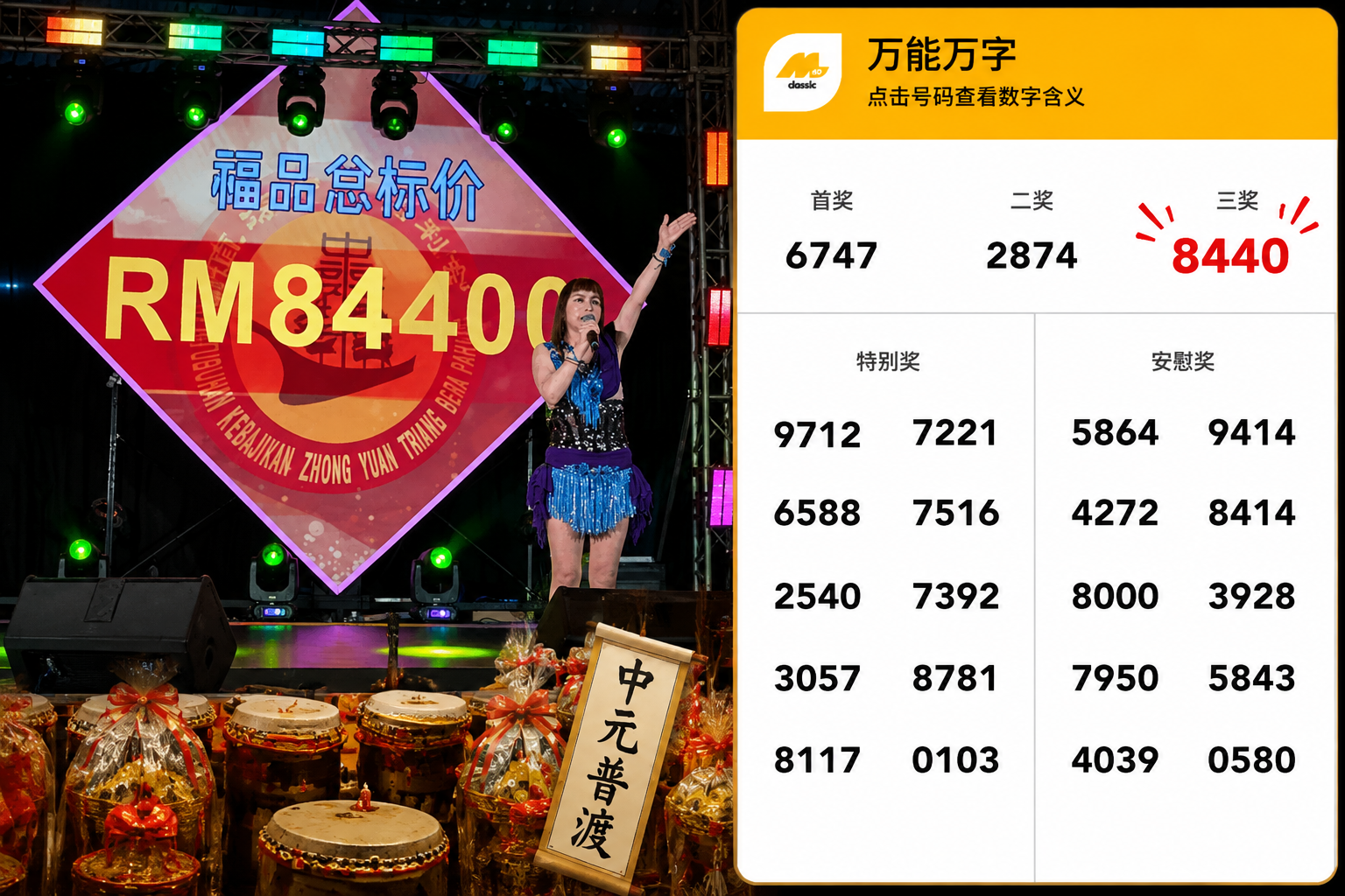中元节4D奇闻RM84400对应Magnum 8440三奖